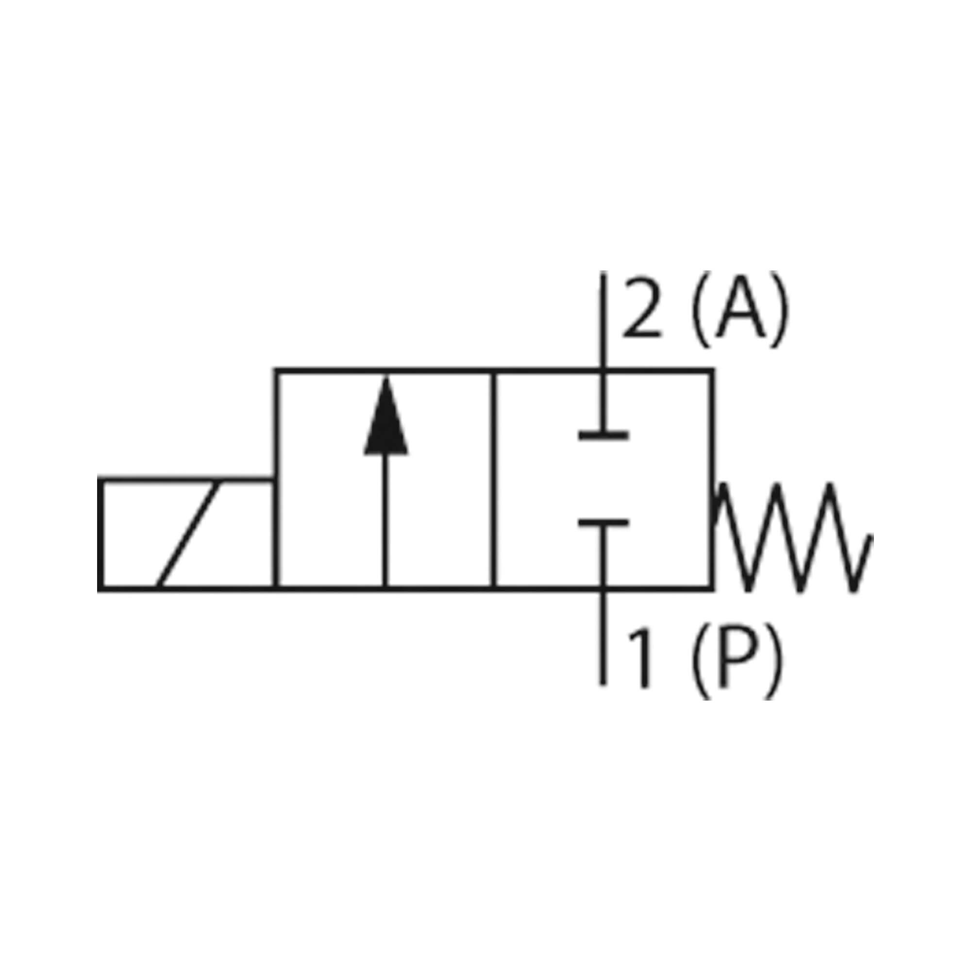 2/2 We-MV, NC, MS, G 1/4, DN 4,0, PN 0-5, FPM, direktg. 12V DC